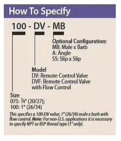 Solenoid valve 100-DV, 24 VAC 